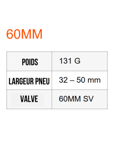 Chambre à air Tubolito X-Tubo CX/Gravel 60mm (O)