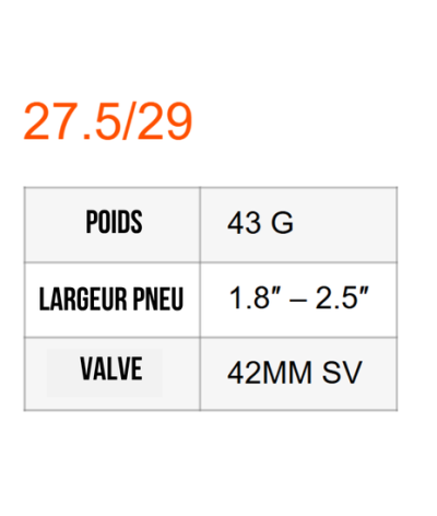 Chambre à air Tubolito Tubo VTT 27,5-29" PLUS