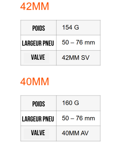 Chambre à air Tubolito X-Tubo E-Bike - Valve Orange