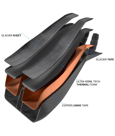 ULTRA COOL TECH - COCKPIT GLACIER TT
